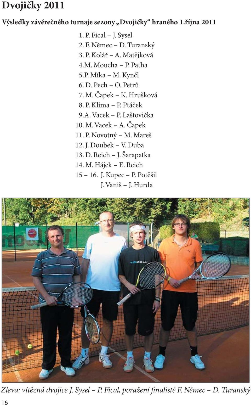 Laštovička 10. M. Vacek A. Čapek 11. P. Novotný M. Mareš 12. J. Doubek V. Duba 13. D. Reich J. Šarapatka 14. M. Hájek E.