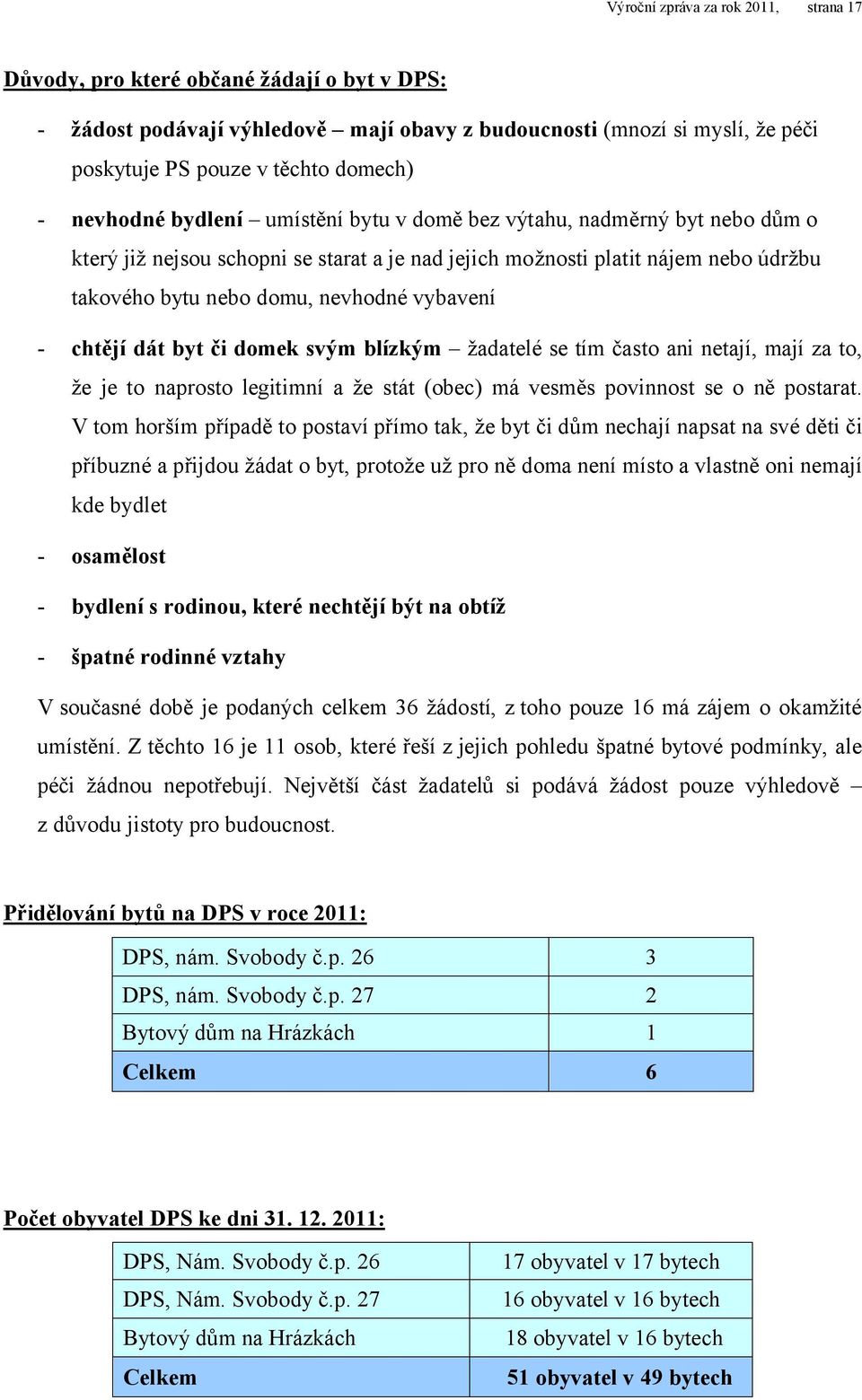 vybavení - chtějí dát byt či domek svým blízkým žadatelé se tím často ani netají, mají za to, že je to naprosto legitimní a že stát (obec) má vesměs povinnost se o ně postarat.