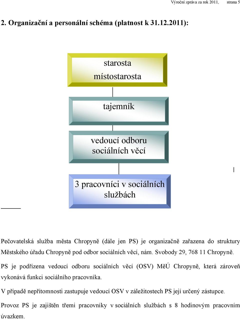 PS) je organizačně zařazena do struktury Městského úřadu Chropyně pod odbor sociálních věcí, nám. Svobody 29, 768 11 Chropyně.