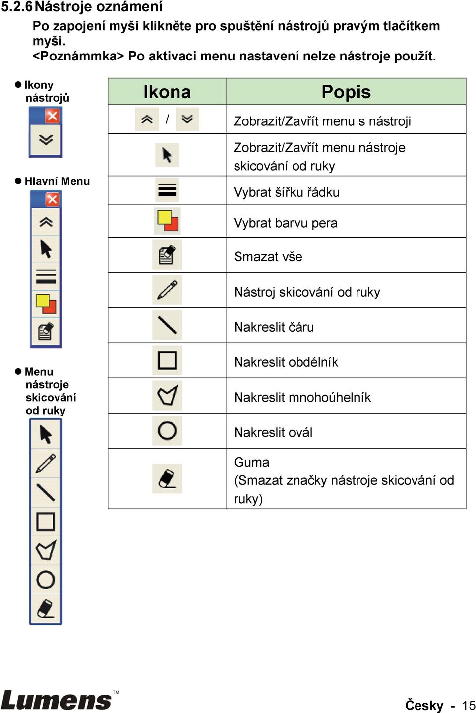 Ikony nástrojů Ikona Popis / Zobrazit/Zavřít menu s nástroji Hlavní Menu Zobrazit/Zavřít menu nástroje skicování od ruky Vybrat