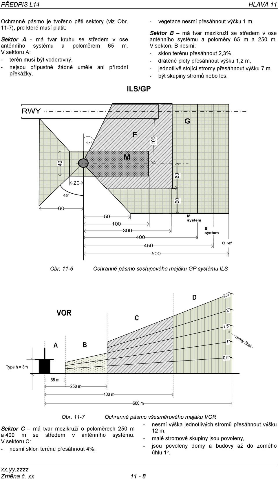 Sektor B má tvar mezikruží se středem v ose anténního systému a poloměry 65 m a 250 m.