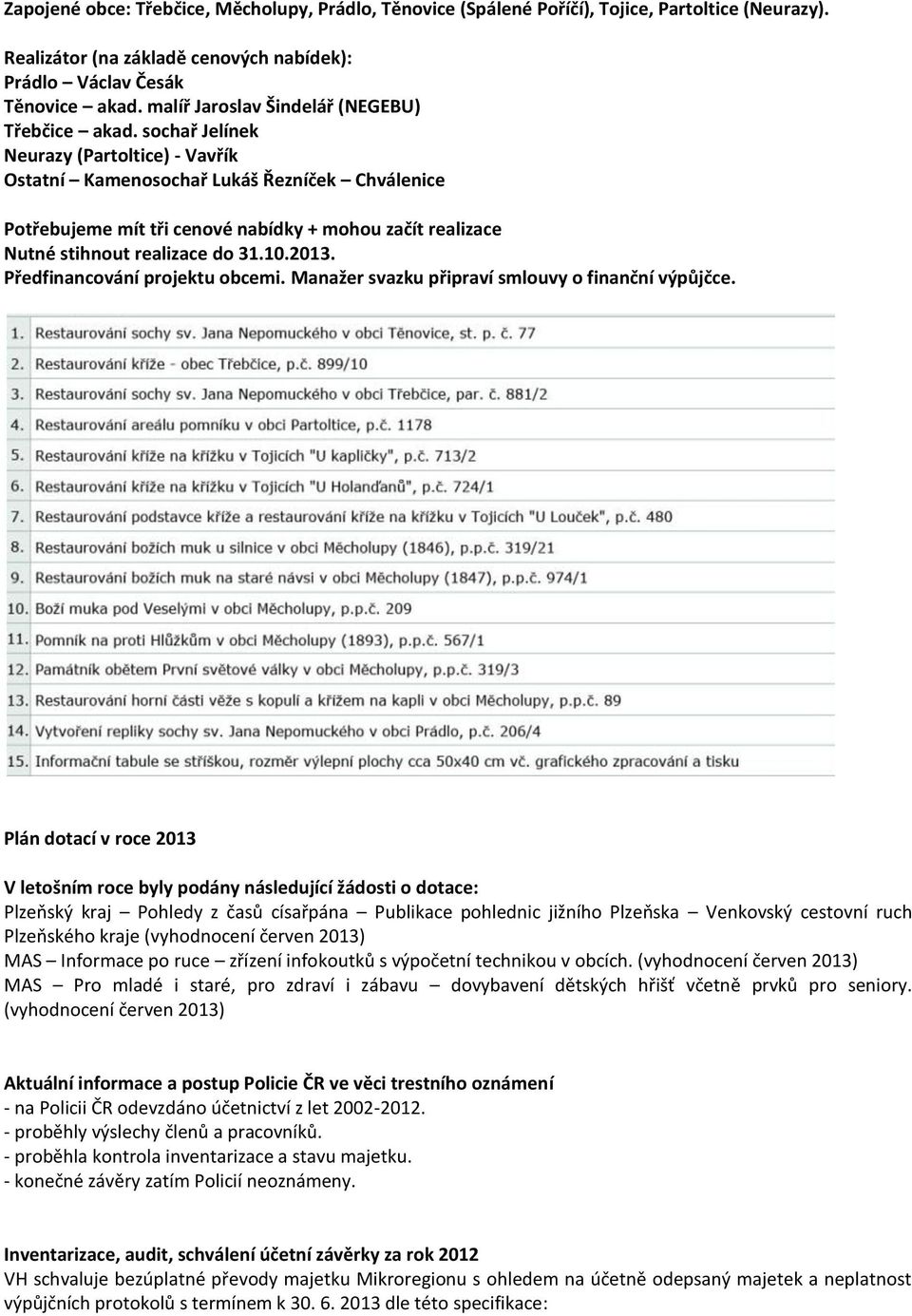 sochař Jelínek Neurazy (Partoltice) - Vavřík Ostatní Kamenosochař Lukáš Řezníček Chválenice Potřebujeme mít tři cenové nabídky + mohou začít realizace Nutné stihnout realizace do 31.10.2013.