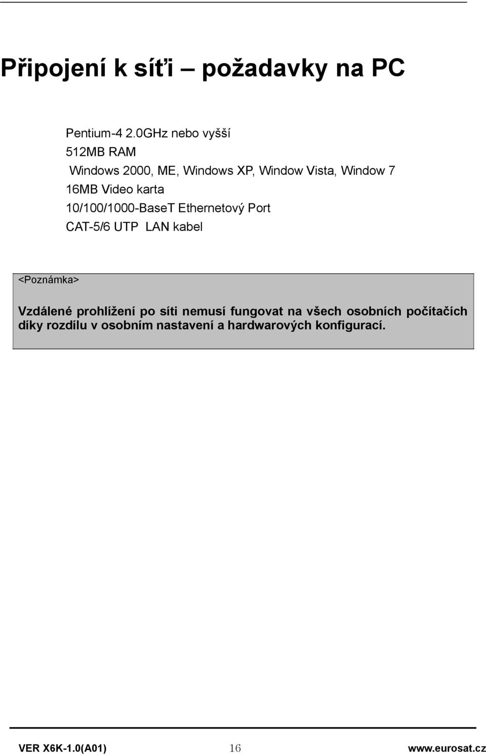 Video karta 10/100/1000-BaseT Ethernetový Port CAT-5/6 UTP LAN kabel <Poznámka>