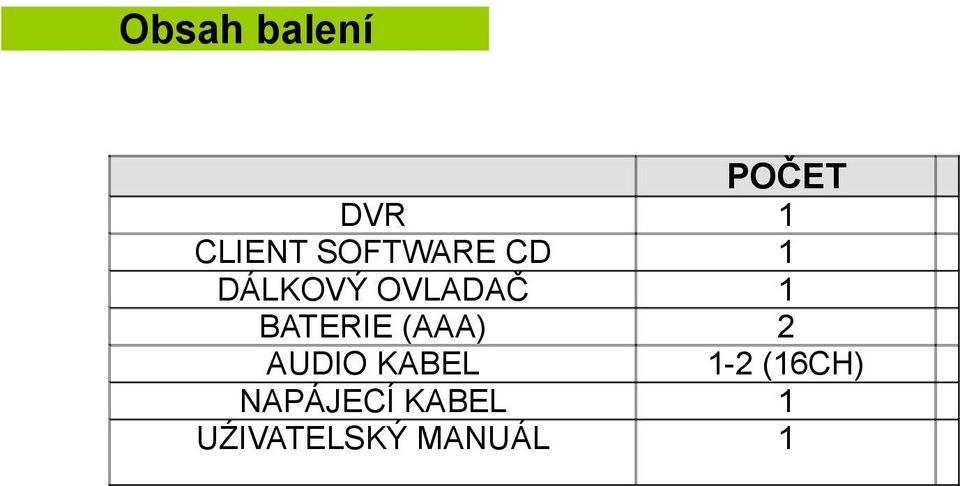 BATERIE (AAA) AUDIO KABEL NAPÁJECÍ