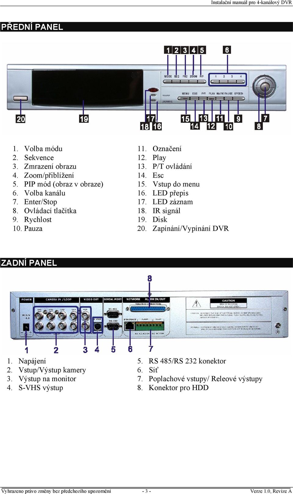 Rychlost 19. Disk 10. Pauza 20. Zapínání/Vypínání DVR ZADNÍ PANEL 1. Napájení 5. RS 485/RS 232 konektor 2. Vstup/Výstup kamery 6. Síť 3.