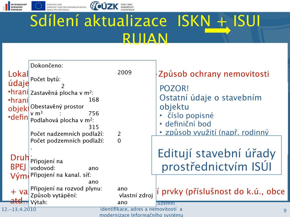 síť: ano Připojení na rozvod plynu: ano Způsob vytápění: ISSS Hradec vlastní Králové zdroj - Projekt atd ) Výtah: Vybudování ano Registru územní Způsob ochrany nemovitosti POZOR!