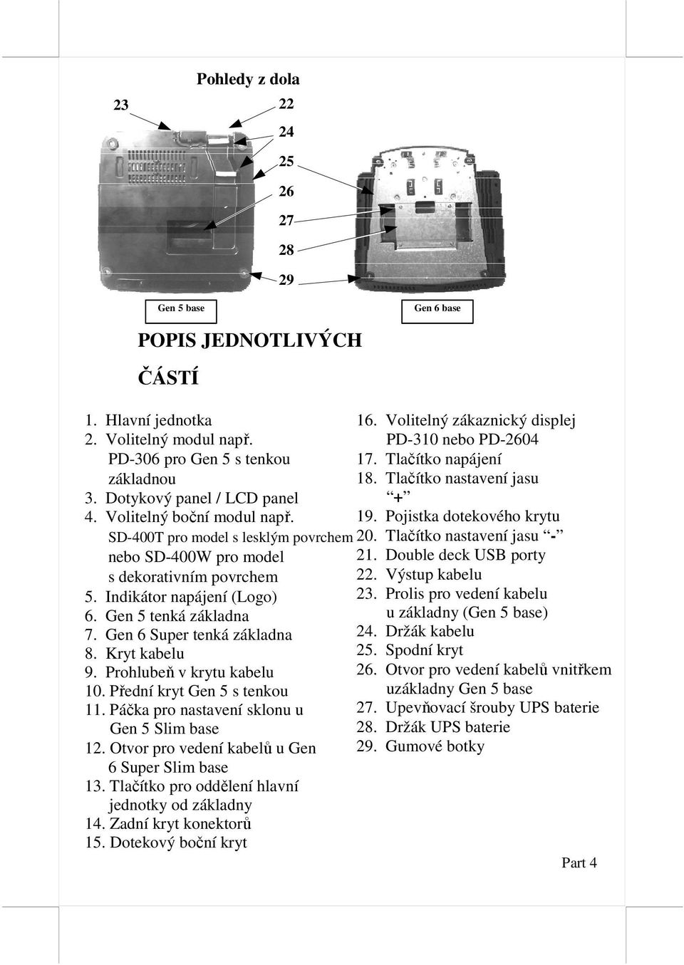 Pojistka dotekového krytu SD-400T pro model s lesklým povrchem 20. Tlačítko nastavení jasu - nebo SD-400W pro model 21. Double deck USB porty s dekorativním povrchem 22. Výstup kabelu 5.