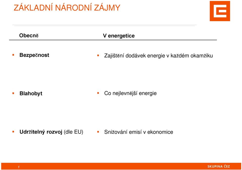 okamžiku Blahobyt Co nejlevnější energie