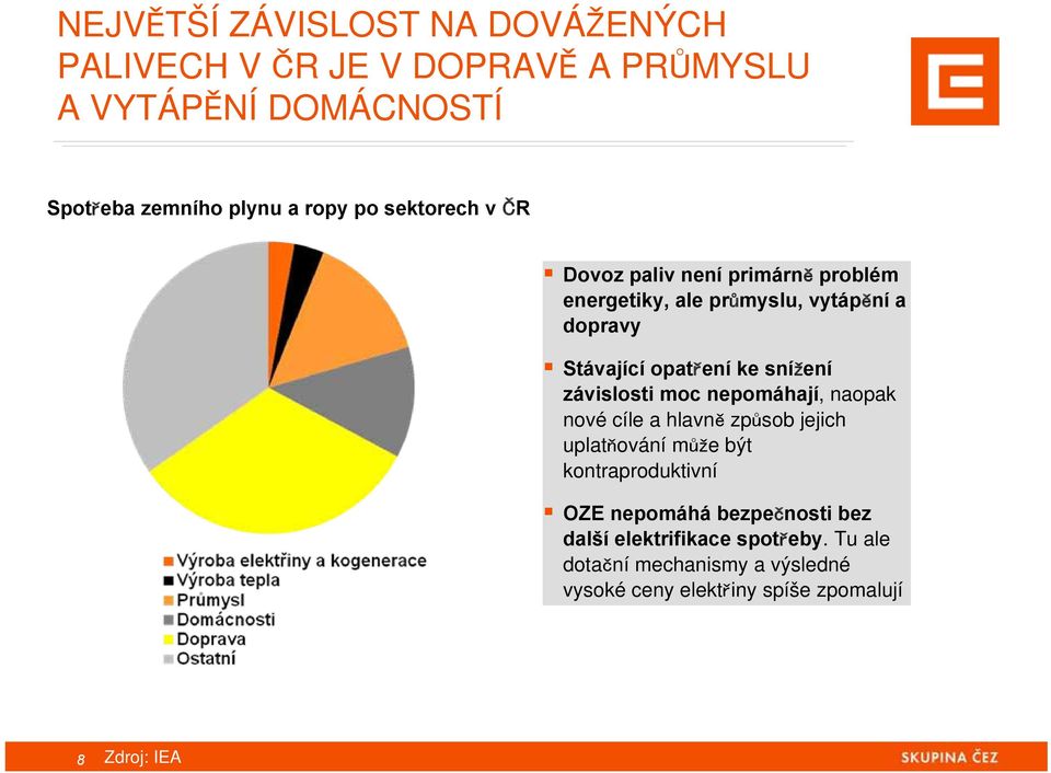 závislosti moc nepomáhají, naopak nové cíle a hlavně způsob jejich uplatňování může být kontraproduktivní OZE nepomáhá