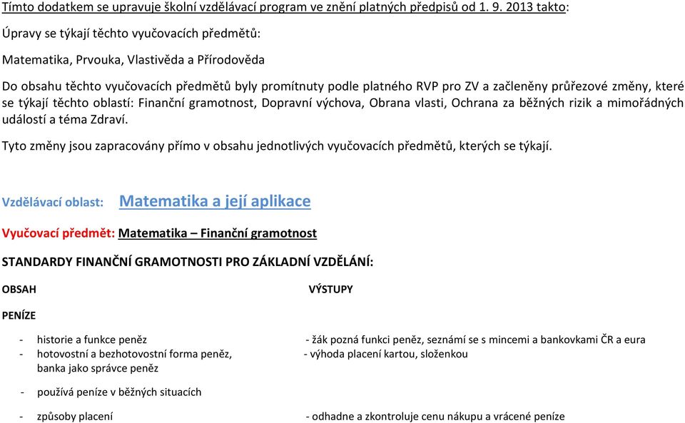 průřezové změny, které se týkají těchto oblastí: Finanční gramotnost, Dopravní výchova, Obrana vlasti, Ochrana za běžných rizik a mimořádných událostí a téma Zdraví.