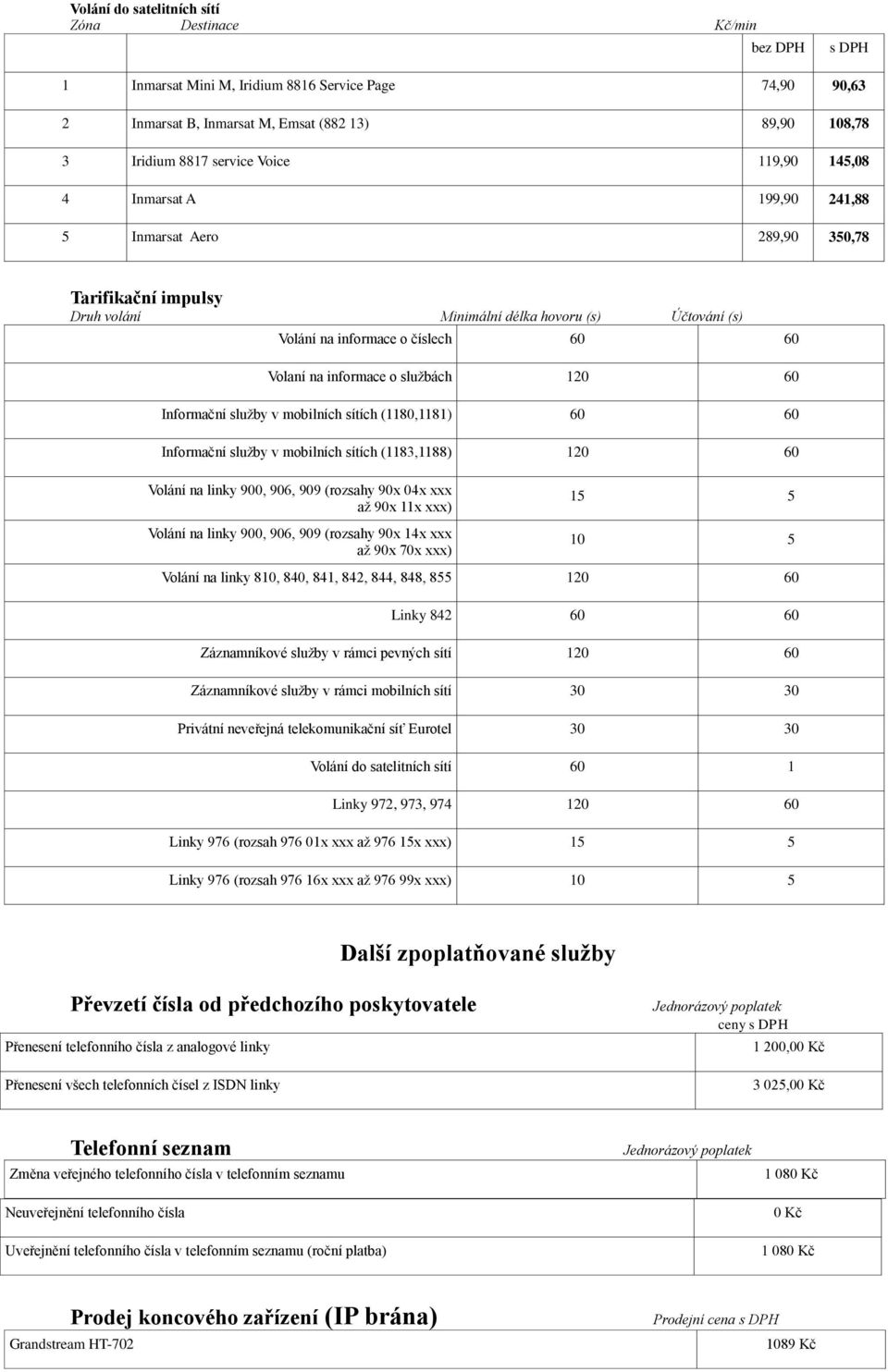 informace o službách 120 60 Informační služby v mobilních sítích (1180,1181) 60 60 Informační služby v mobilních sítích (1183,1188) 120 60 Volání na linky 900, 906, 909 (rozsahy 90x 04x xxx až 90x