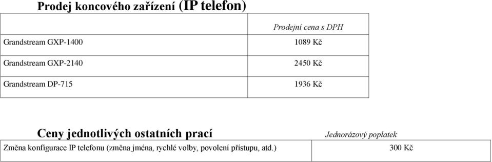 Kč Ceny jednotlivých ostatních prací Změna konfigurace IP telefonu
