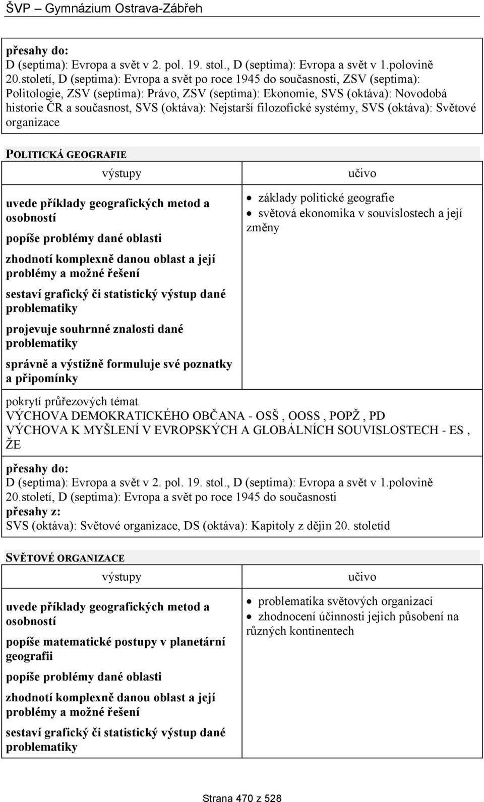 (oktáva): Nejstarší filozofické systémy, SVS (oktáva): Světové organizace POLITICKÁ GEOGRAFIE základy politické geografie světová ekonomika v souvislostech a její změny VÝCHOVA DEMOKRATICKÉHO OBČANA