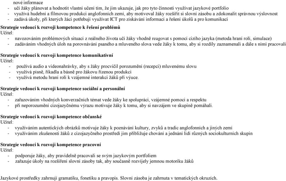 vedoucí k rozvoji kompetence k řešení problémů - navozováním problémových situací z reálného života učí žáky vhodně reagovat s pomocí cizího jazyka (metoda hraní rolí, simulace) - zadáváním vhodných