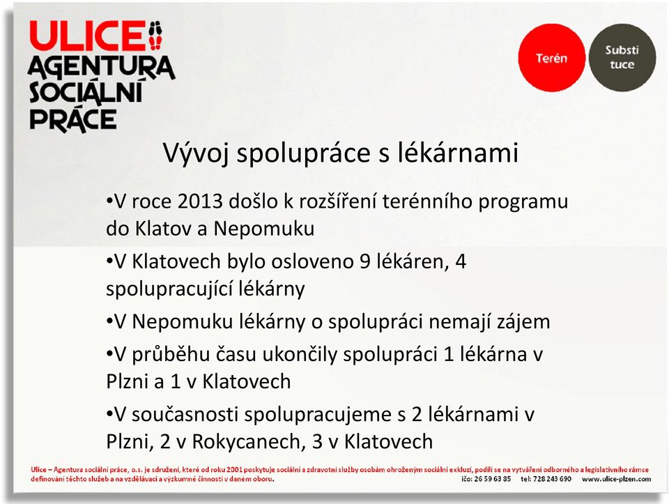 lékárny o spolupráci nemají zájem V průběhu času ukončily spolupráci 1 lékárna v Plzni a