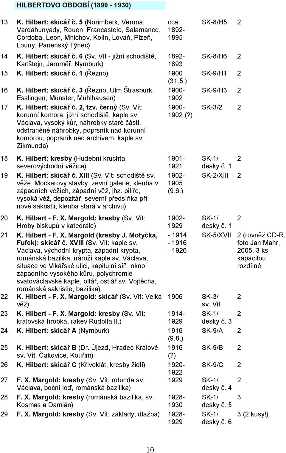 Vít - jižní schodiště, Karlštejn, Jaroměř, Nymburk) 1892-1893 15 K. Hilbert: skicář č. 1 (Řezno) 1900 (31.5.) 16 K. Hilbert: skicář č. 3 (Řezno, Ulm Štrasburk, 1900- Esslingen, Münster, Mühlhausen) 1902 17 K.