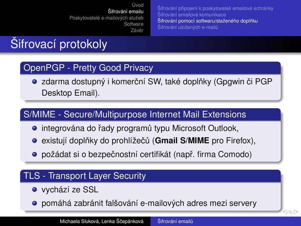 S/MIME - Secure/Multipurpose Internet Mail Extensions integrována do řady programů typu Microsoft Outlook,