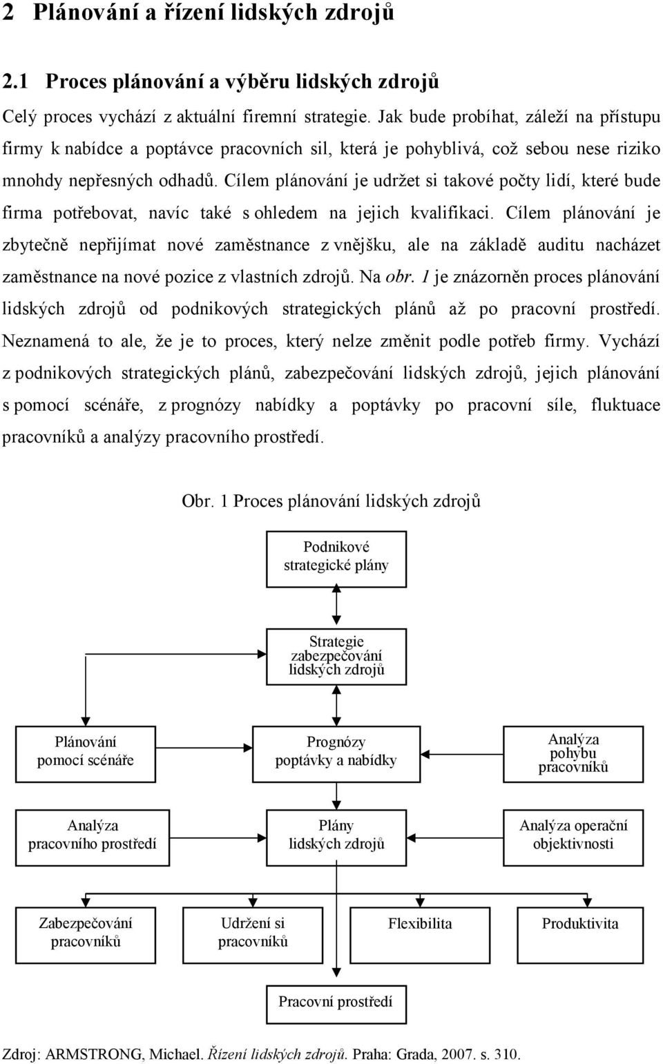 Cílem plánování je udržet si takové počty lidí, které bude firma potřebovat, navíc také s ohledem na jejich kvalifikaci.