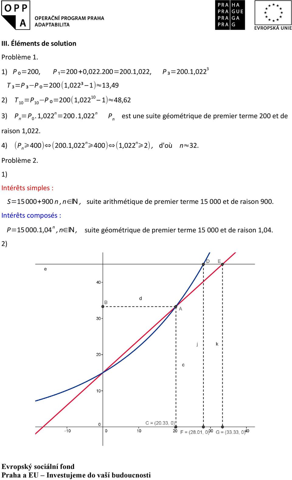 1,022 n P n est une suite géométrique de premier terme 200 et de raison 1,022. 4) (P n 400) (200.1,022 n 400) (1,022 n 2), d'où n 32.