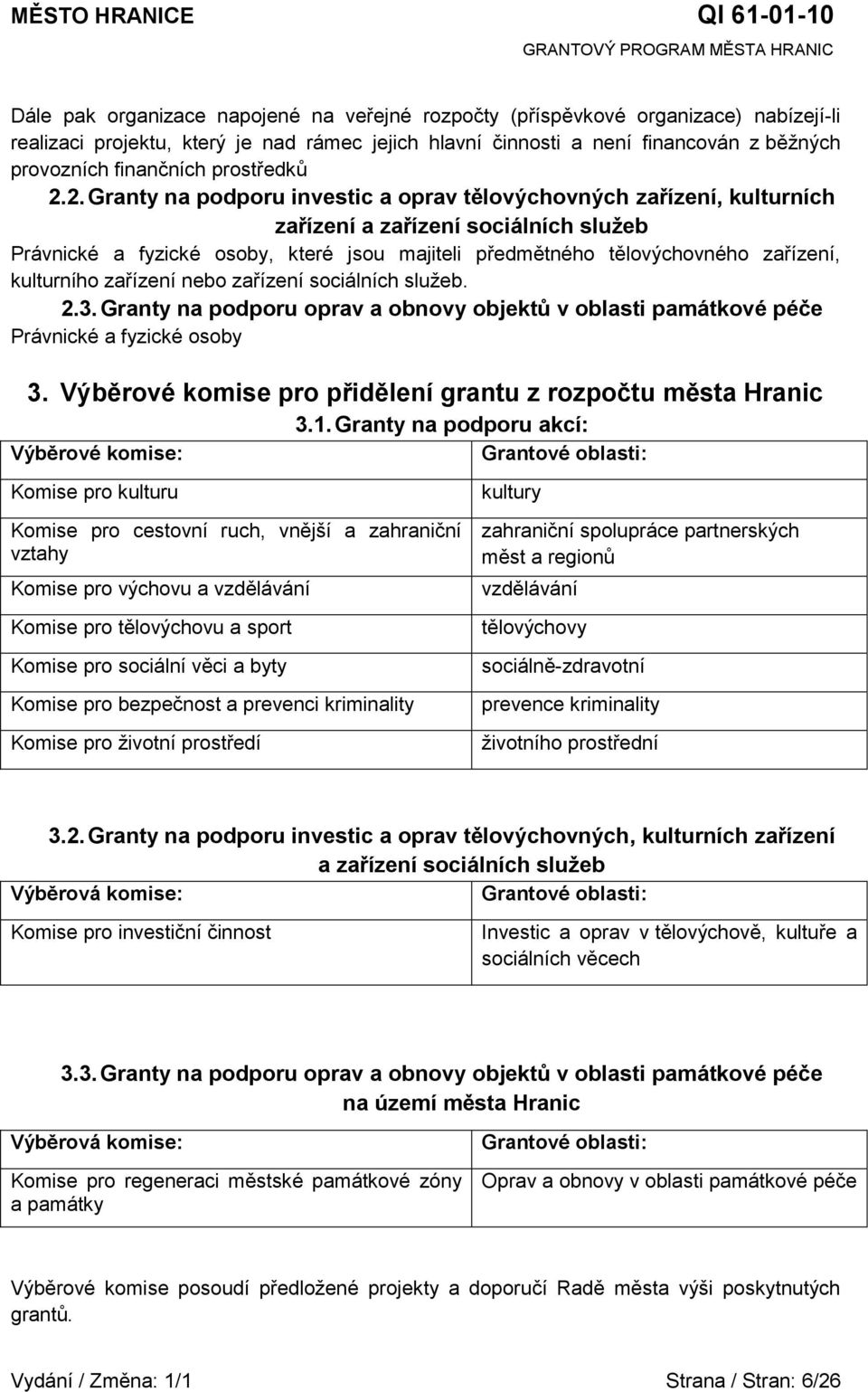 zařízení, kulturního zařízení nebo zařízení sociálních sluţeb 23 Granty na podporu oprav a obnovy objektů v oblasti památkové péče Právnické a fyzické osoby 3 Výběrové komise pro přidělení grantu z