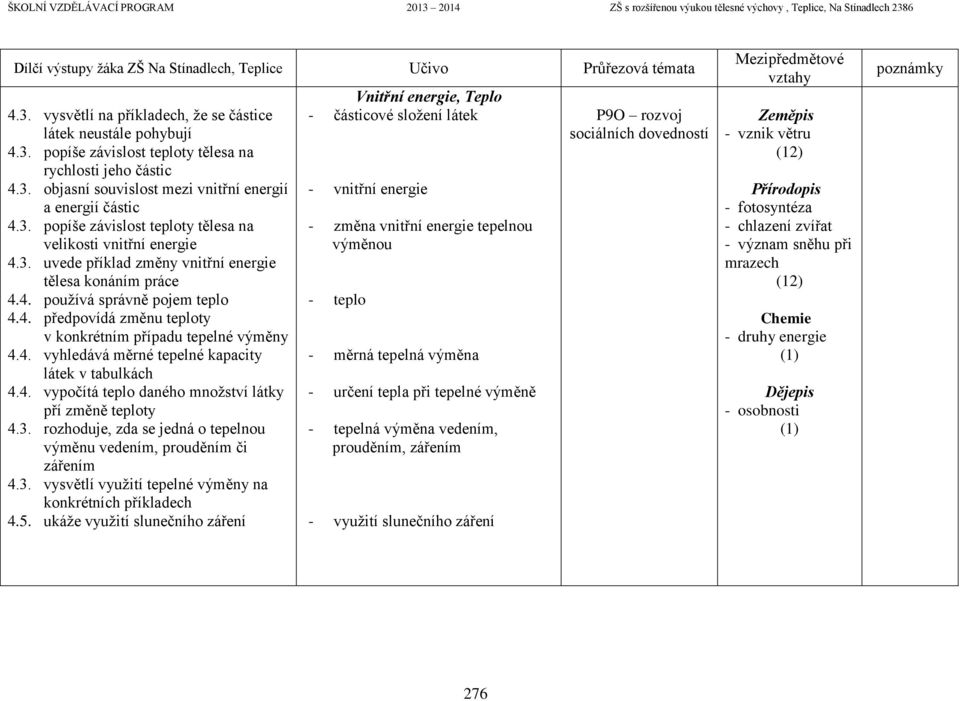 4. vypočítá teplo daného množství látky pří změně teploty 4.3. rozhoduje, zda se jedná o tepelnou výměnu vedením, prouděním či zářením 4.3. vysvětlí využití tepelné výměny na konkrétních příkladech 4.