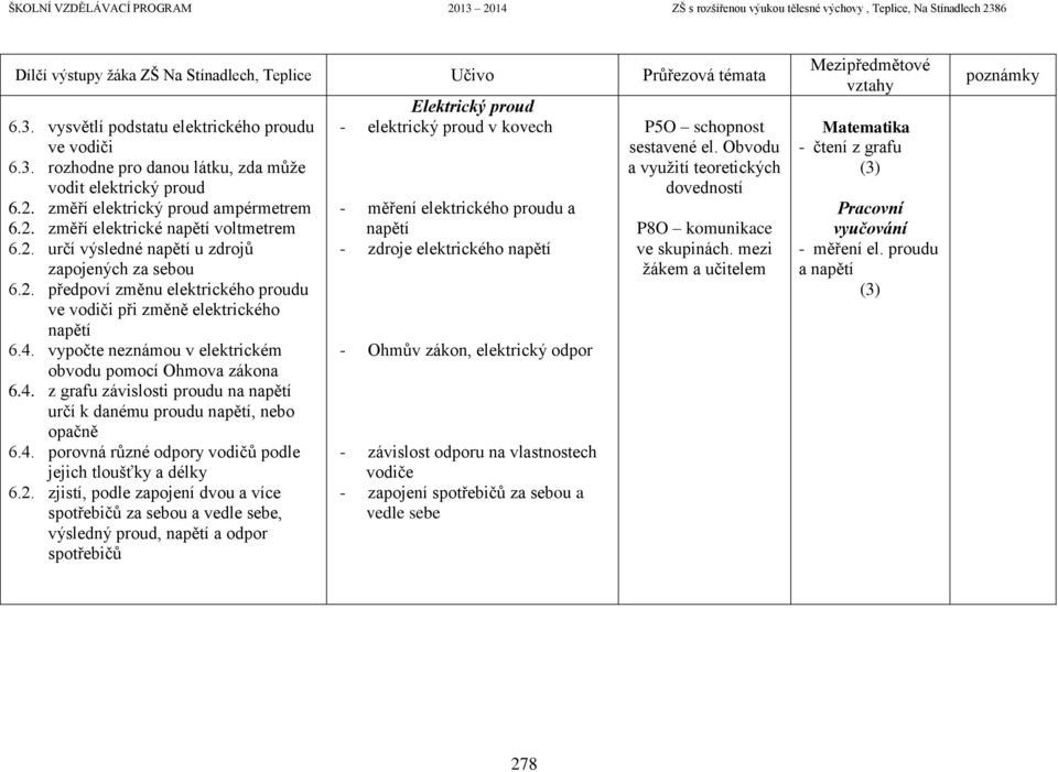 4. porovná různé odpory vodičů podle jejich tloušťky a délky 6.2.