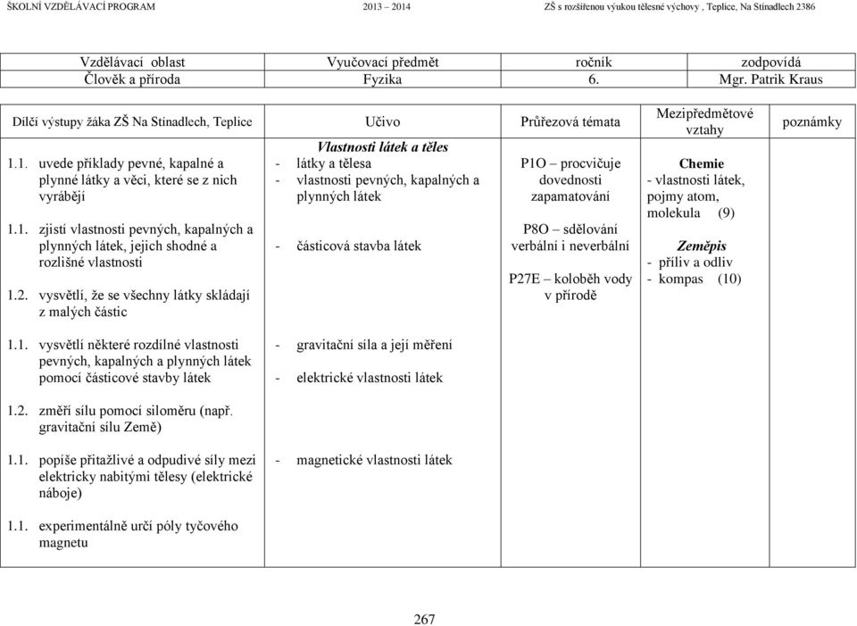 zapamatování P8O sdělování verbální i neverbální P27E koloběh vody v přírodě Chemie - vlastnosti látek, pojmy atom, molekula (9) Zeměpis - příliv a odliv - kompas (10