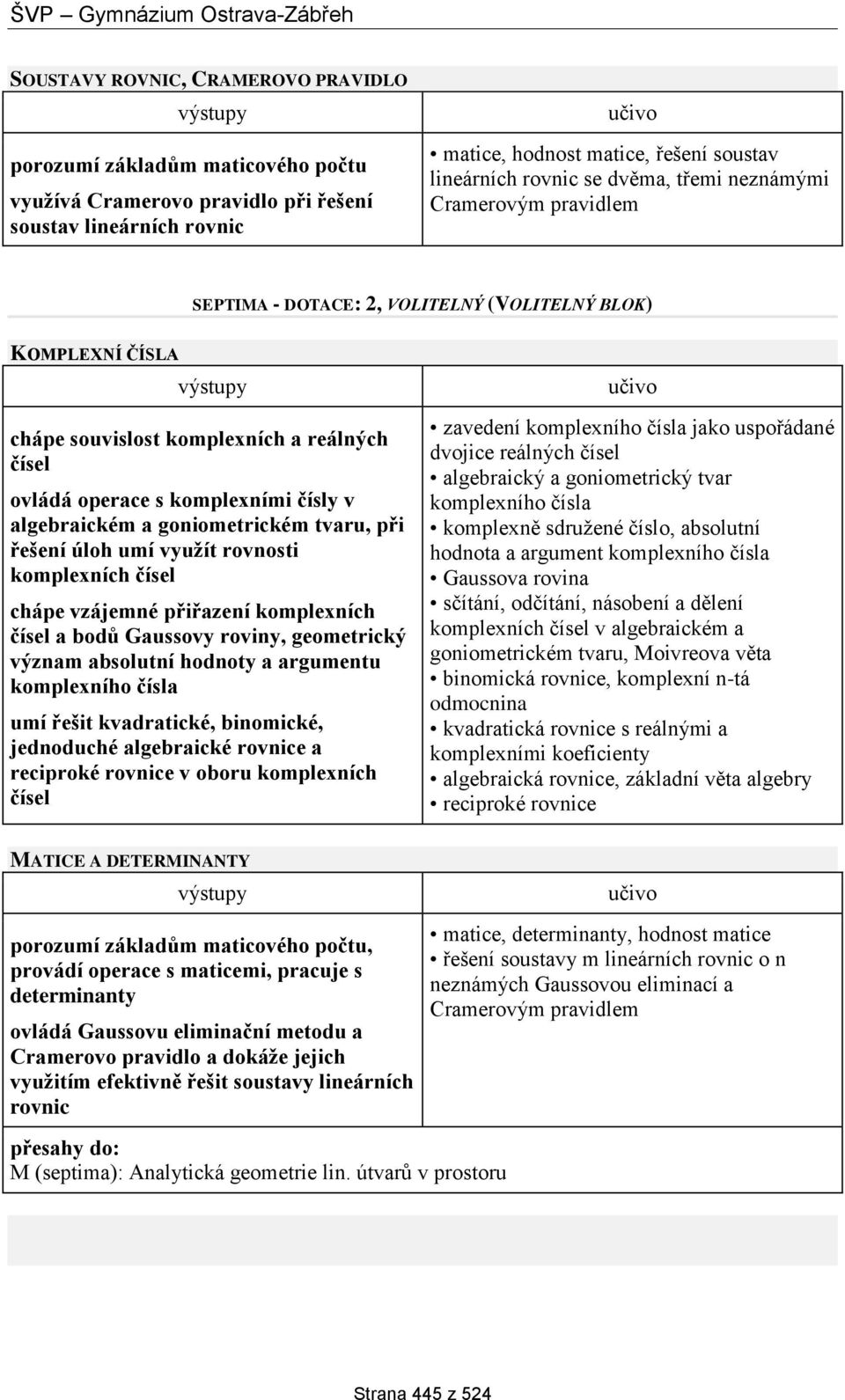 algebraickém a goniometrickém tvaru, při řešení úloh umí využít rovnosti komplexních čísel chápe vzájemné přiřazení komplexních čísel a bodů Gaussovy roviny, geometrický význam absolutní hodnoty a