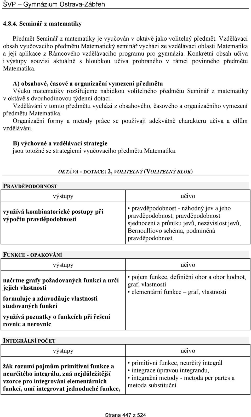 Konkrétní obsah učiva i souvisí aktuálně s hloubkou učiva probraného v rámci povinného předmětu Matematika.