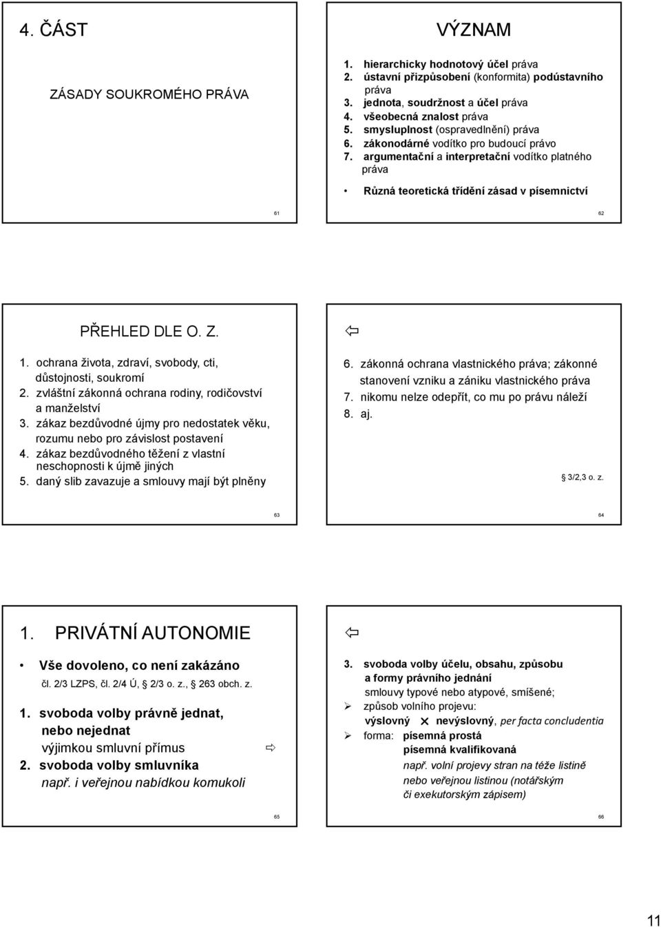 1. ochrana života, zdraví, svobody, cti, důstojnosti, soukromí 2. zvláštní zákonná ochrana rodiny, rodičovství a manželství 3.