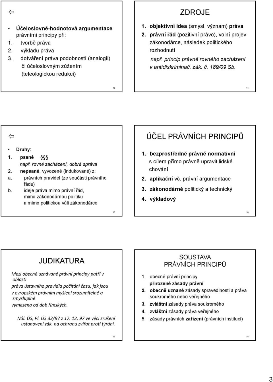 189/09 Sb. 13 14 Druhy: 1. psané např. rovné zacházení, dobrá správa 2. nepsané, vyvozené (indukované) z: a. právních pravidel (ze součásti právního řádu) b.