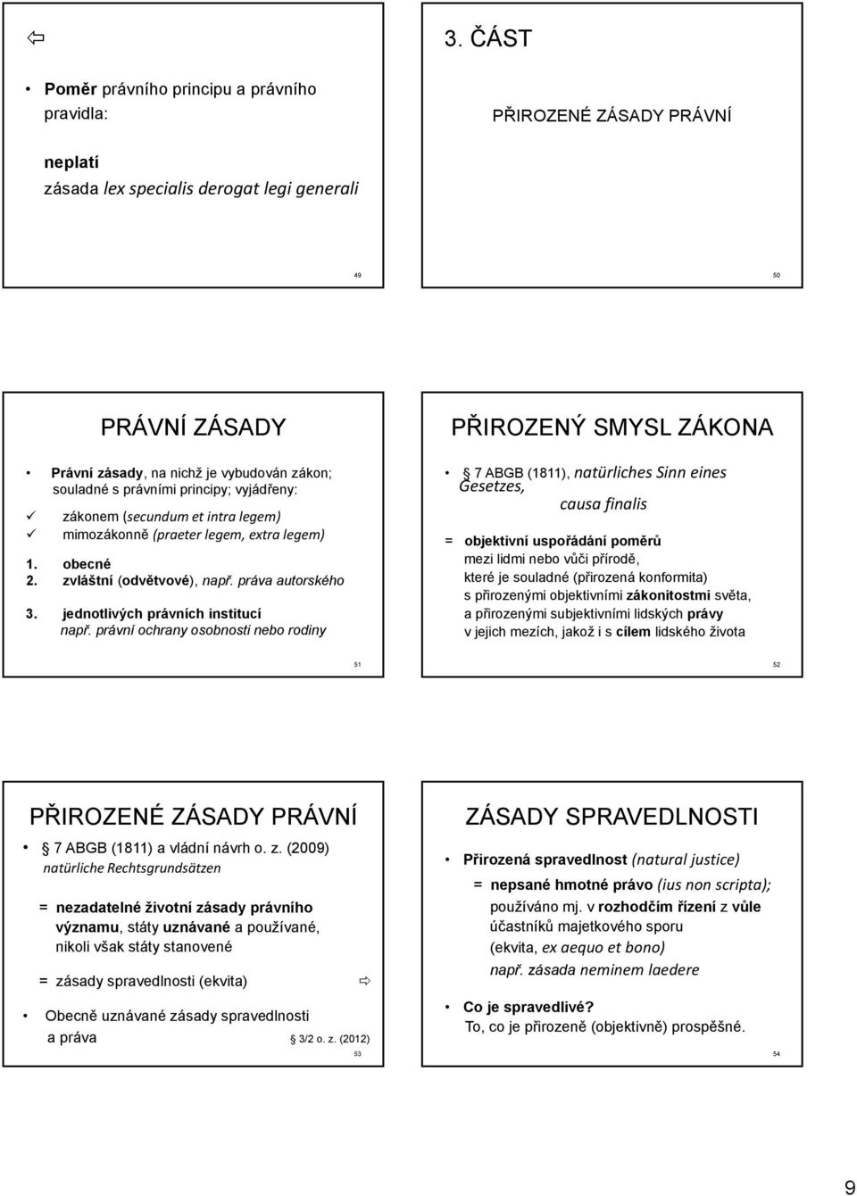 (secundum et intra legem) mimozákonně (praeter legem, extra legem) 1. obecné 2. zvláštní (odvětvové), např. práva autorského 3. jednotlivých právních institucí např.