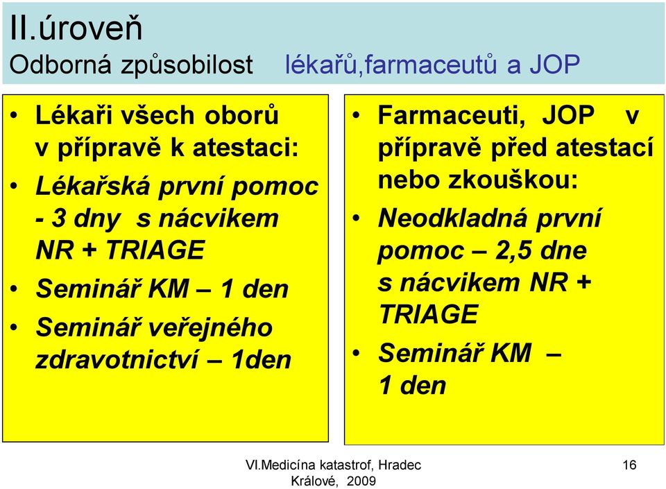 1 den Seminář veřejného zdravotnictví 1den Farmaceuti, JOP v přípravě před