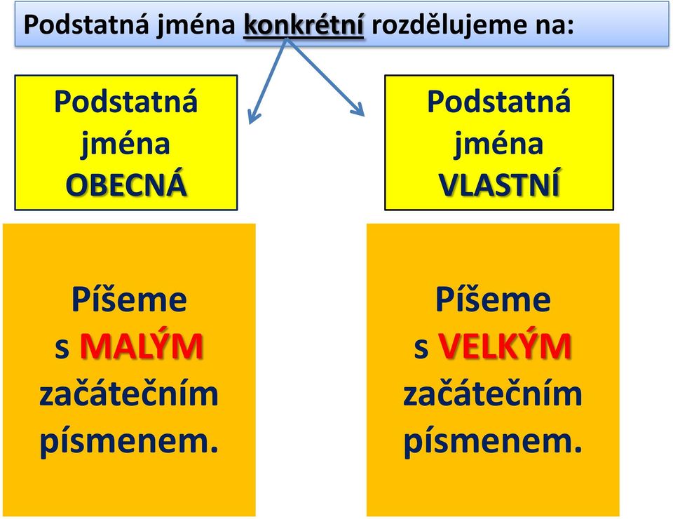 písmenem.