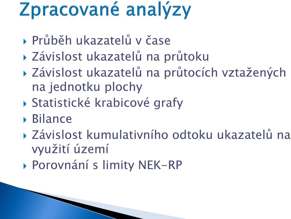 plochy Statistické krabicové grafy Bilance Závislost