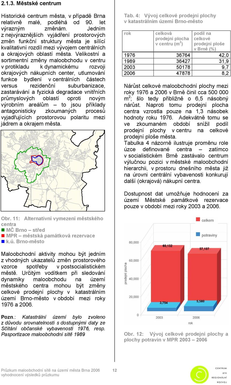 Velikostní a sortimentní změny maloobchodu v centru v protikladu k dynamickému rozvoji okrajových nákupních center, utlumování funkce bydlení v centrálních částech versus rezidenční suburbanizace,