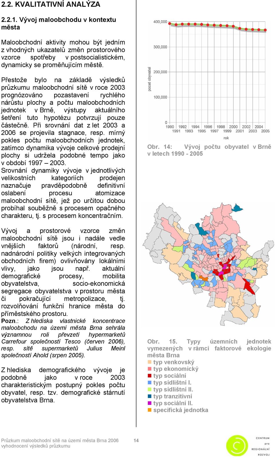 Přestože bylo na základě výsledků průzkumu maloobchodní sítě v roce 2003 prognózováno pozastavení rychlého nárůstu plochy a počtu maloobchodních jednotek v Brně, výstupy aktuálního šetření tuto