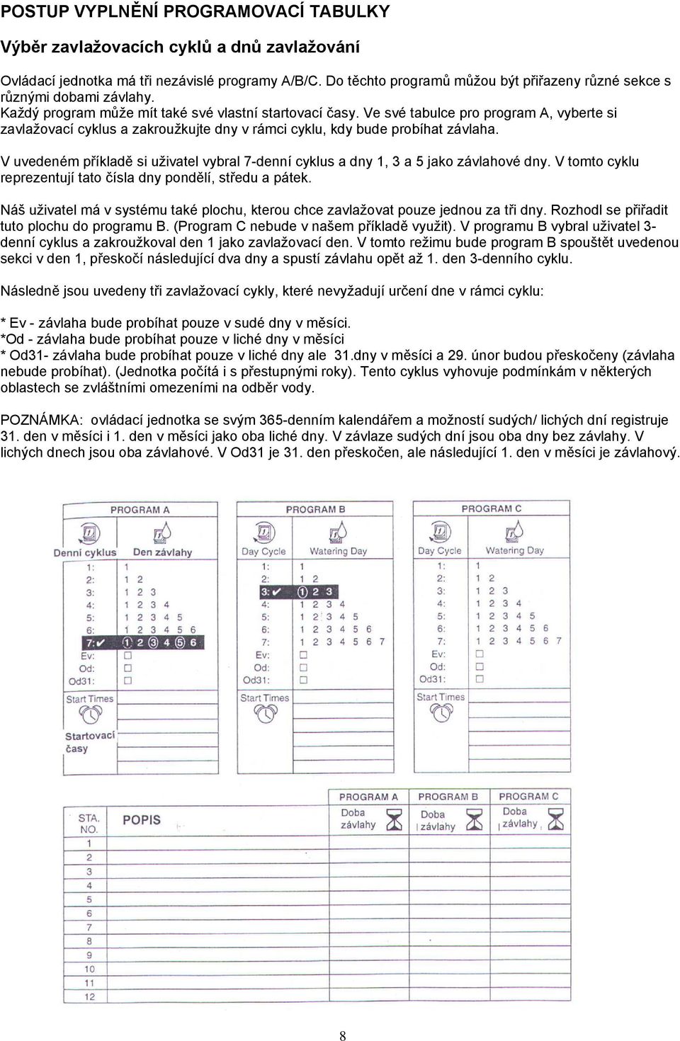 Ve své tabulce pro program A, vyberte si zavlažovací cyklus a zakroužkujte dny v rámci cyklu, kdy bude probíhat závlaha.