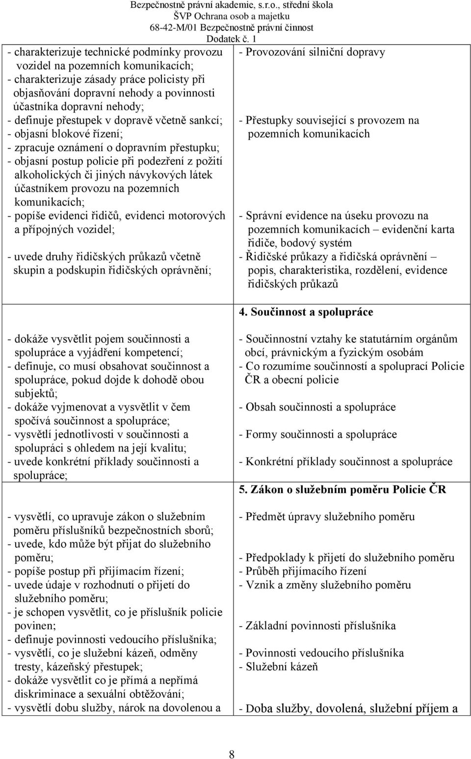 látek účastníkem provozu na pozemních komunikacích; - popíše evidenci řidičů, evidenci motorových a přípojných vozidel; - uvede druhy řidičských průkazů včetně skupin a podskupin řidičských