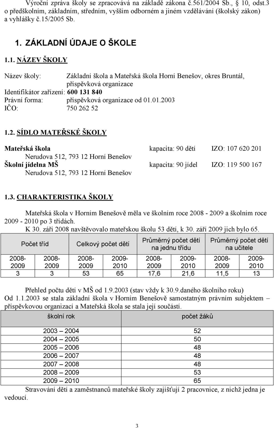 01.2003 IČO: 750 262 52 1.2. SÍDLO MATEŘSKÉ ŠKOLY Mateřská škola kapacita: 90 dětí IZO: 107 620 201 Nerudova 512, 793 12 Horní Benešov Školní jídelna MŠ kapacita: 90 jídel IZO: 119 500 167 Nerudova