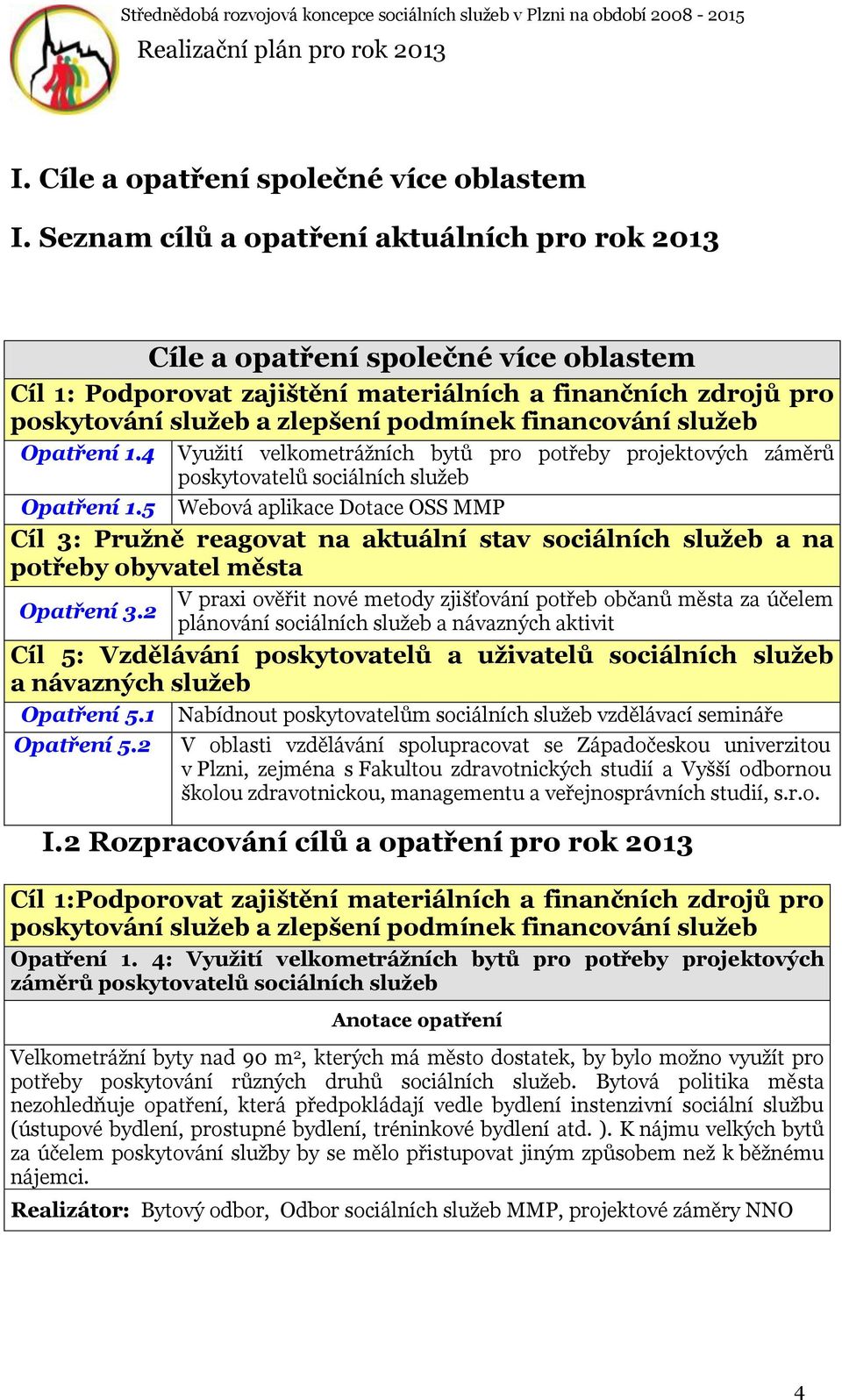financování služeb Opatření 1.4 Využití velkometrážních bytů pro potřeby projektových záměrů poskytovatelů sociálních služeb Opatření 1.