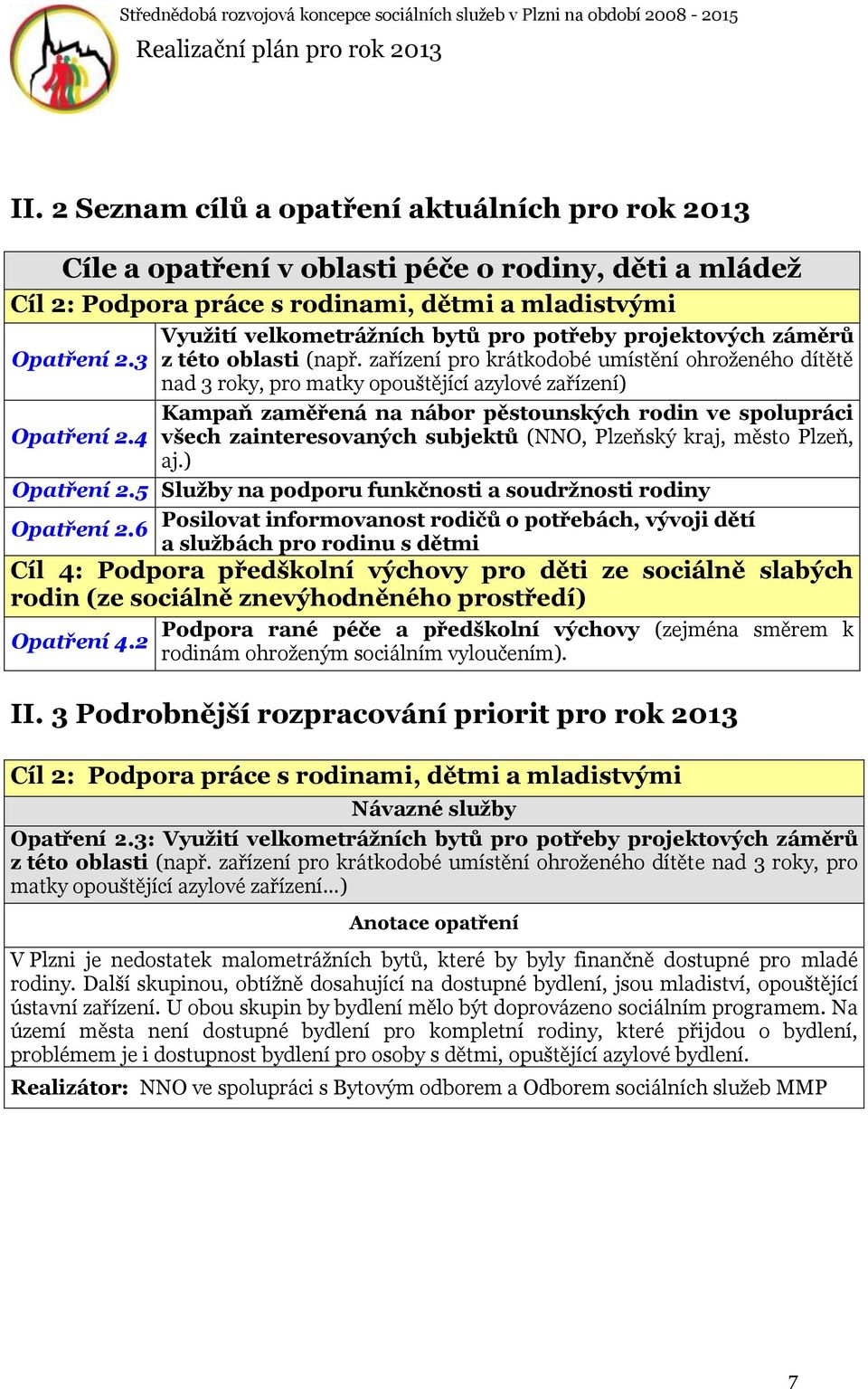 zařízení pro krátkodobé umístění ohroženého dítětě nad 3 roky, pro matky opouštějící azylové zařízení) Kampaň zaměřená na nábor pěstounských rodin ve spolupráci Opatření 2.