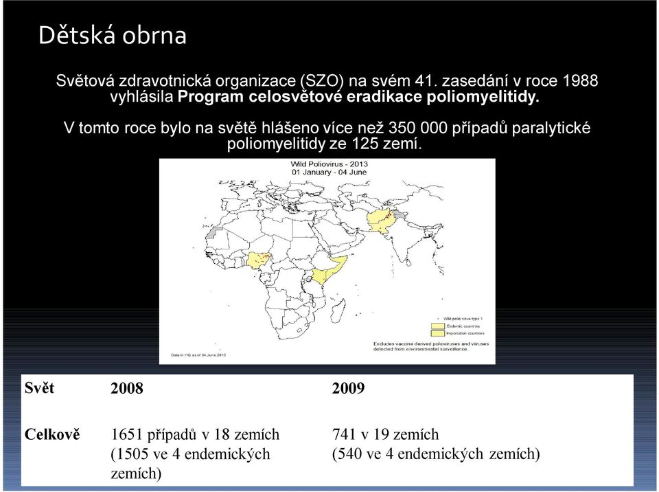 Vtomto roce bylo na světě hlášeno více než 350 000 případů paralytické poliomyelitidy ze
