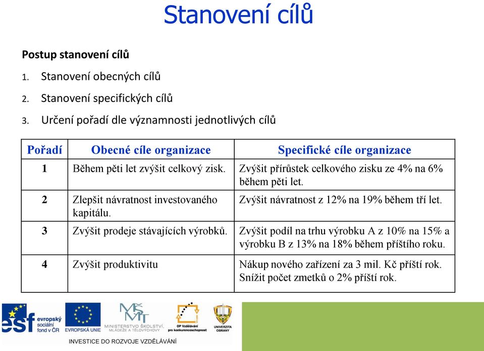 Zvýšit přírůstek celkového zisku ze 4% na 6% během pěti let. 2 Zlepšit návratnost investovaného kapitálu. Zvýšit návratnost z 12% na 19% během tří let.