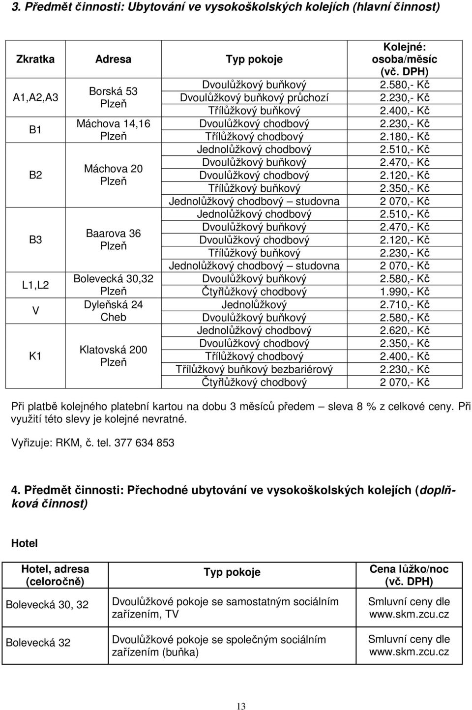 180,- Kč Jednolůžkový chodbový 2.510,- Kč B2 Dvoulůžkový buňkový 2.470,- Kč Máchova 20 Dvoulůžkový chodbový 2.120,- Kč Plzeň Třílůžkový buňkový 2.