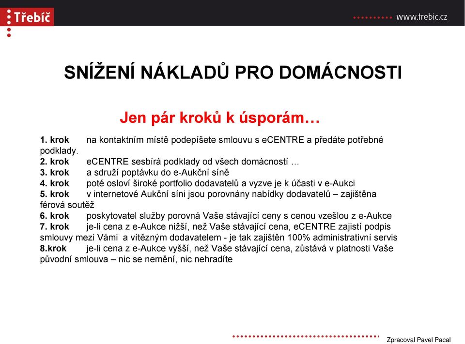 krok v internetové Aukční síni jsou porovnány nabídky dodavatelů zajištěna férová soutěž 6. krok poskytovatel služby porovná Vaše stávající ceny s cenou vzešlou z e-aukce 7.