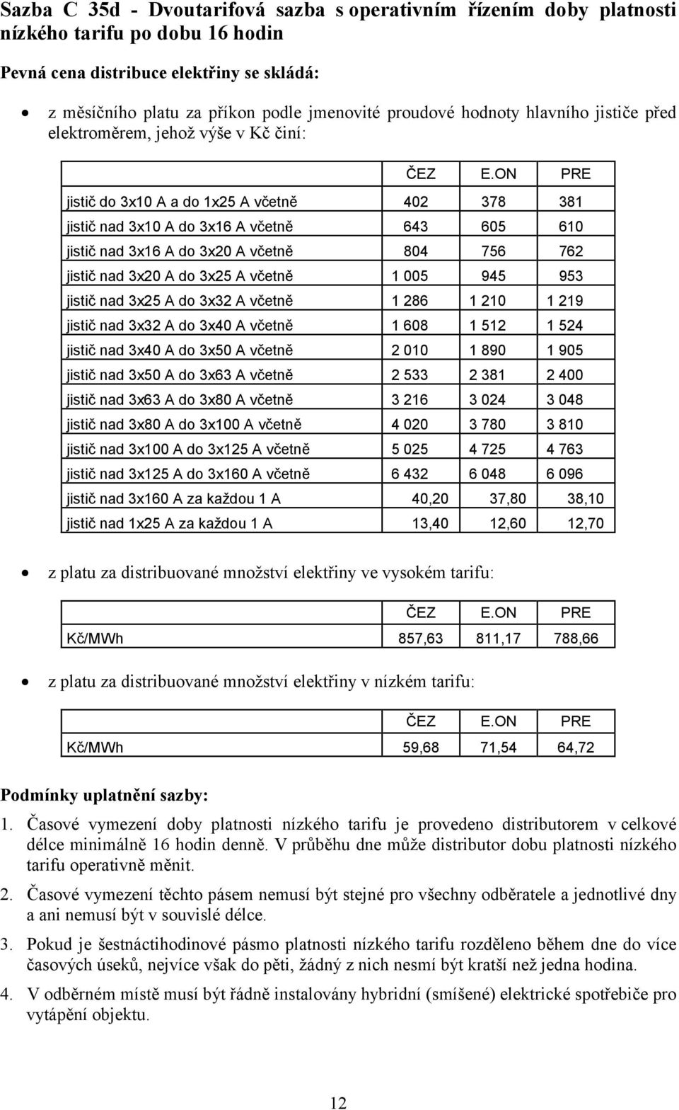 524 jistič nad 3x40 A do 3x50 A včetně 2 010 1 890 1 905 jistič nad 3x50 A do 3x63 A včetně 2 533 2 381 2 400 jistič nad 3x63 A do 3x80 A včetně 3 216 3 024 3 048 jistič nad 3x80 A do 3x100 A včetně