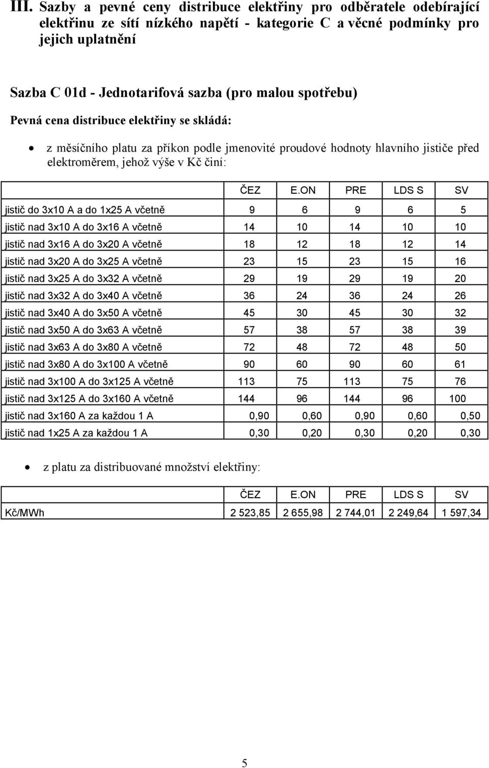 včetně 23 15 23 15 16 jistič nad 3x25 A do 3x32 A včetně 29 19 29 19 20 jistič nad 3x32 A do 3x40 A včetně 36 24 36 24 26 jistič nad 3x40 A do 3x50 A včetně 45 30 45 30 32 jistič nad 3x50 A do 3x63 A
