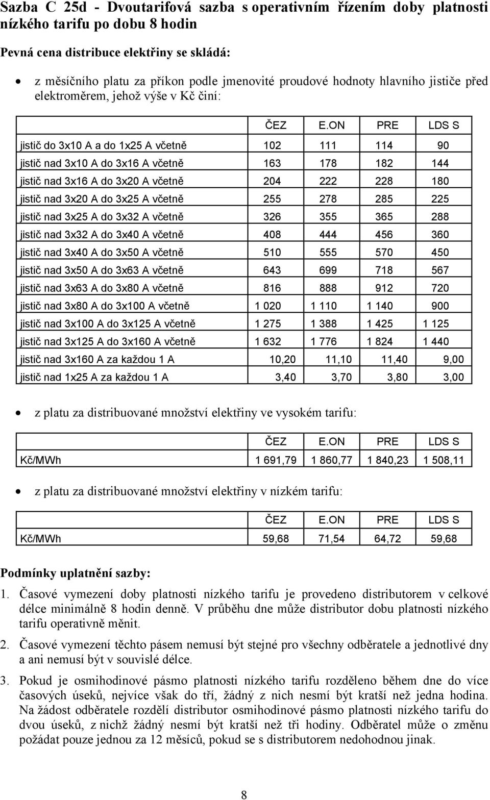 408 444 456 360 jistič nad 3x40 A do 3x50 A včetně 510 555 570 450 jistič nad 3x50 A do 3x63 A včetně 643 699 718 567 jistič nad 3x63 A do 3x80 A včetně 816 888 912 720 jistič nad 3x80 A do 3x100 A