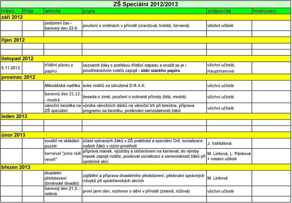 sdružená D.R.A.K. barevný den 21.12.